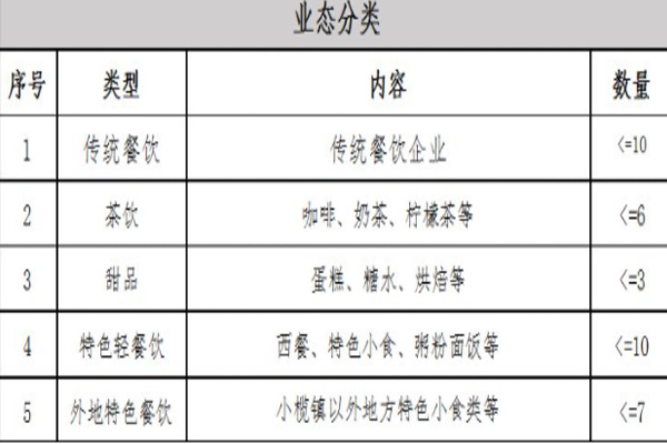 2021中山小榄菊花会有什么亮点